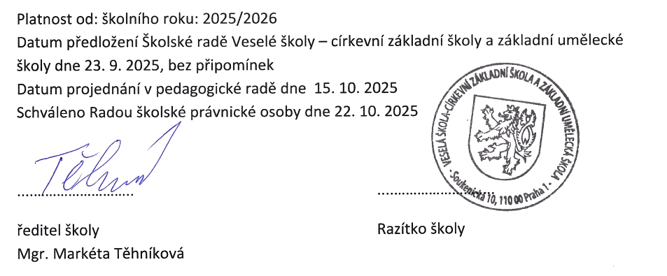 Aktualizovaný Školní vzdělávací program pro ZV